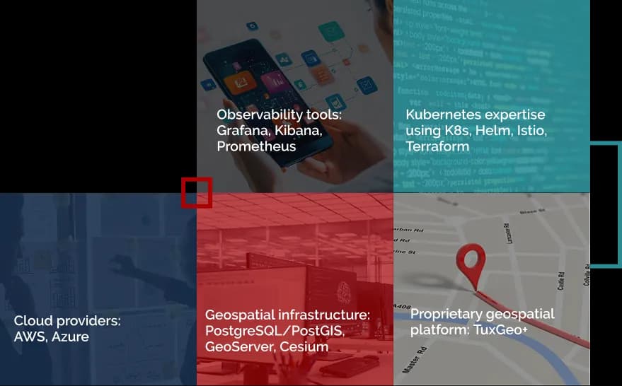 group_services